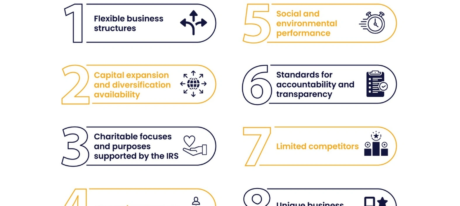 hybrid business coaching session